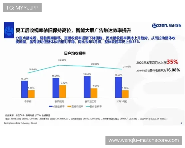 必发数据怎么分析波胆品牌入口下载避坑防骗